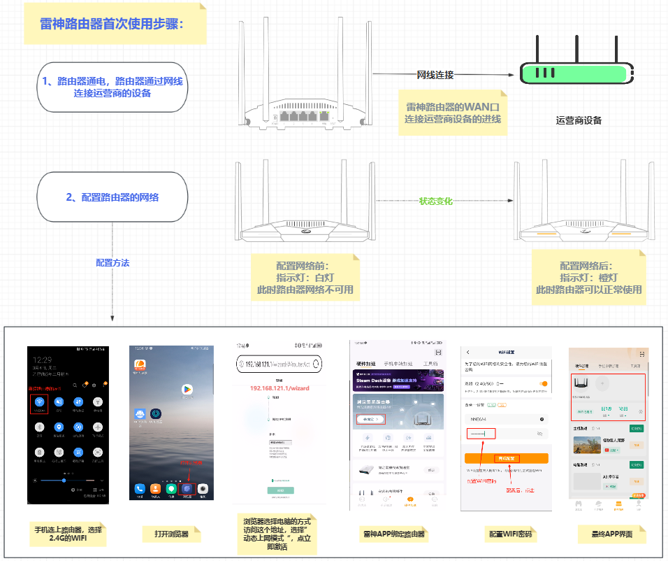 /img/updownload/1511