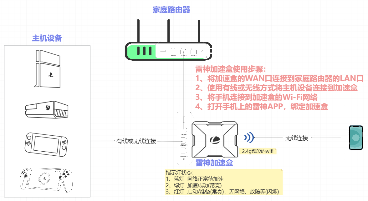 /img/updownload/psportal03.png